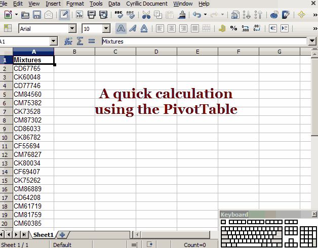 Quick Counting With Pivot Table