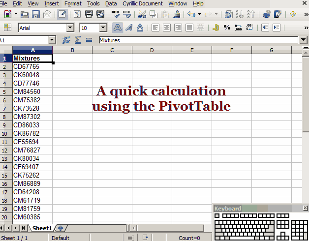 Character count - English - Ask LibreOffice