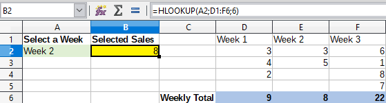 lookup table example
