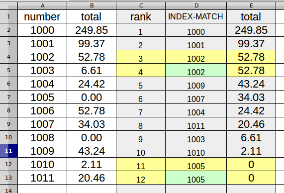 formula-to-return-all-corresponding-values-from-an-array-english