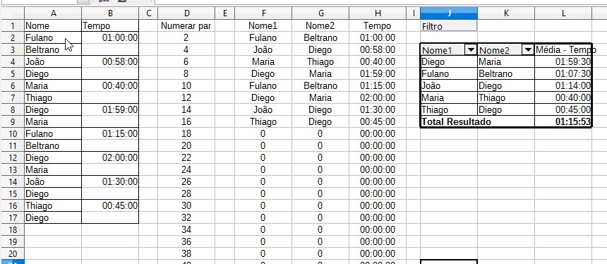 Somar as horas trabalhadas no calc - Português do Brasil - Ask LibreOffice