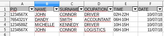 Simplified table with autofilters