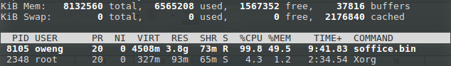 CPU / RAM usage