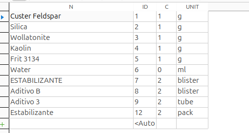 MINERALS_Table