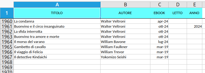 Test - Libri _DA LEGGERE (Ordinati per autore) - 01 - Da leggere
