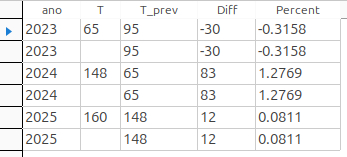 Query1Result