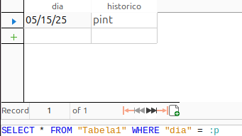 qTabela