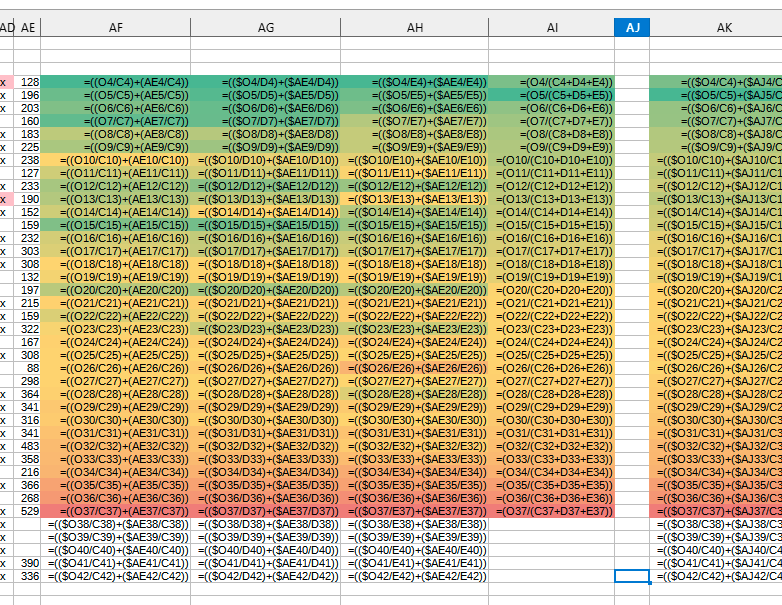 how-to-copy-paste-conditional-formatting-from-one-range-to-another