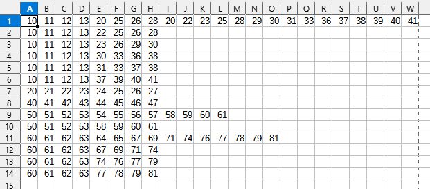 Consolidate partial-matching rows - example 2