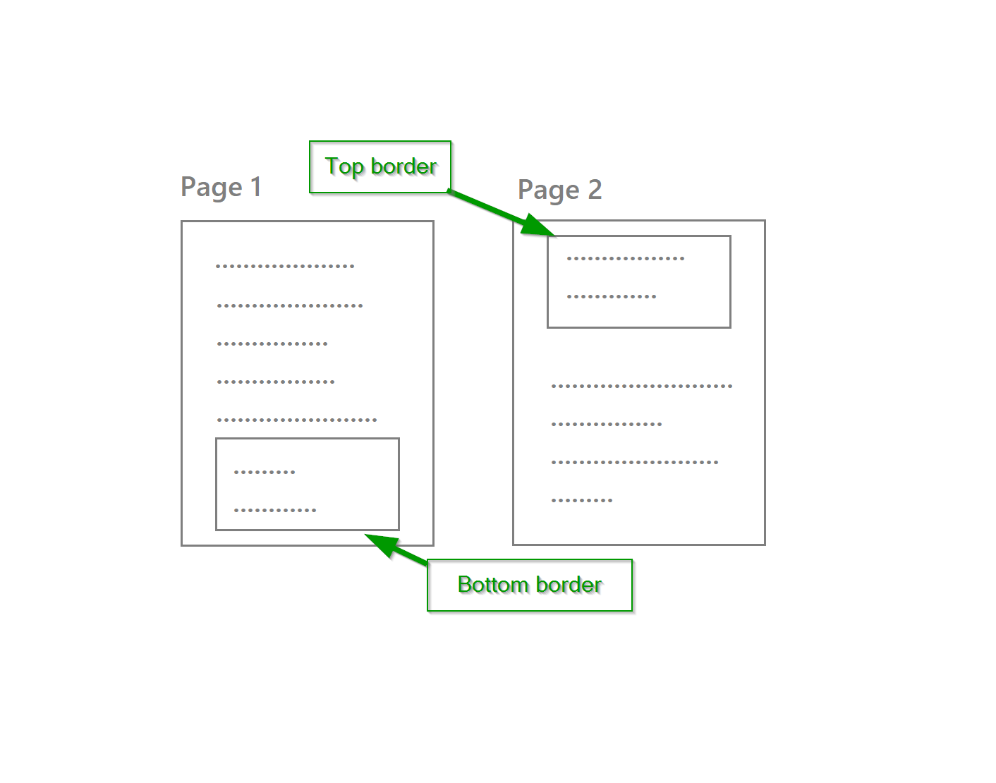 Disable top and bottom borders of a table - English - Ask LibreOffice