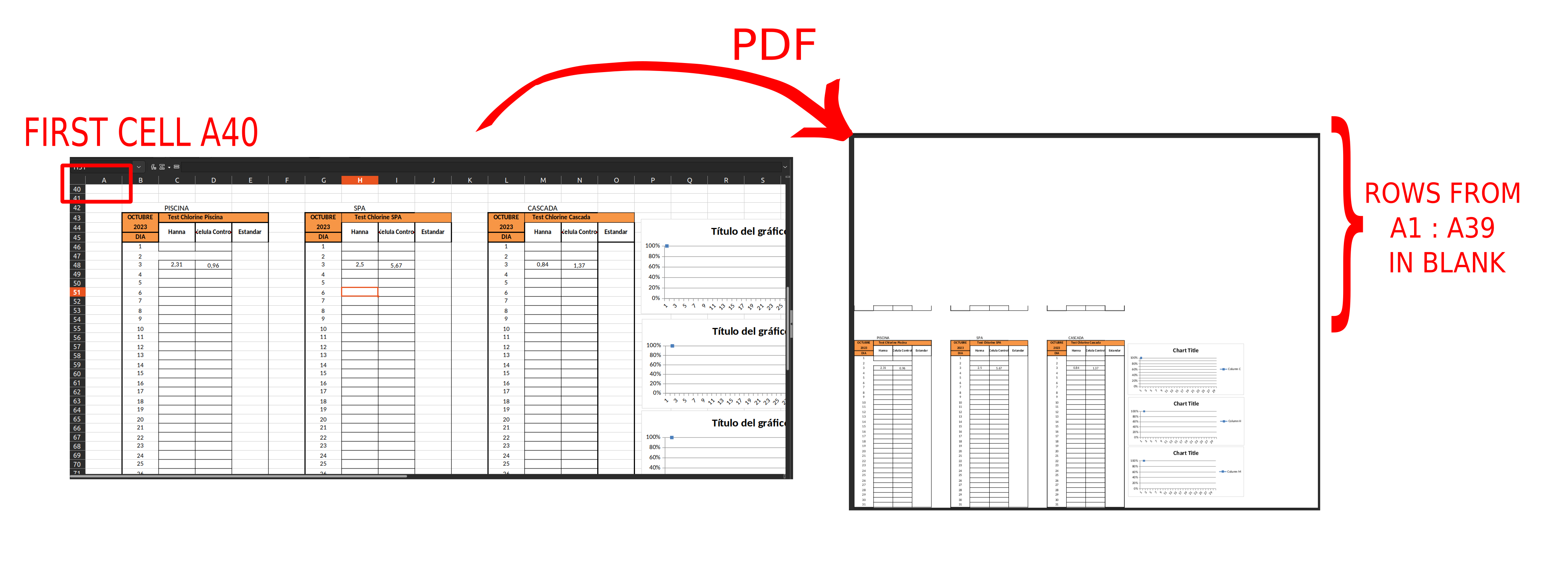 Convert XLS To PDF Through Command Line With SinglePageSheets Arg ...