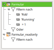 grafik