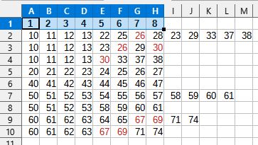 Consolidate partial-matching rows - example