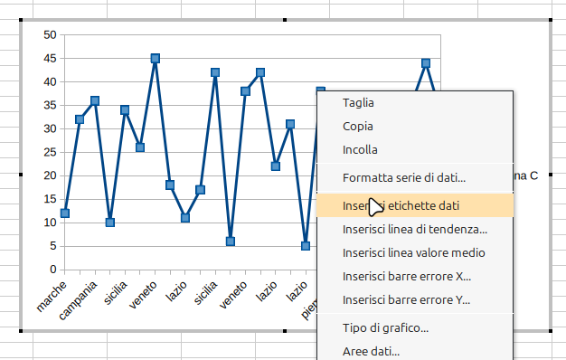etichette grafico_2