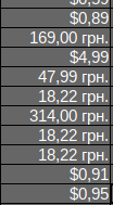 currency formatting