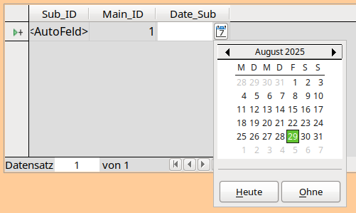 grafik