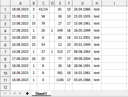 Table1