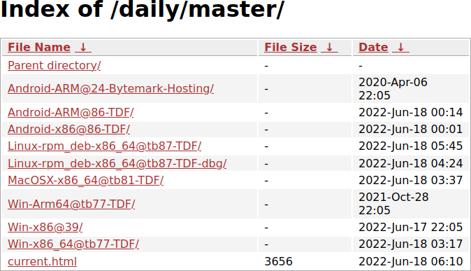 Index of /daily/master/