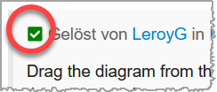 It is marked