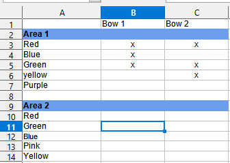 screenshot of MDA spreadsheet snippet