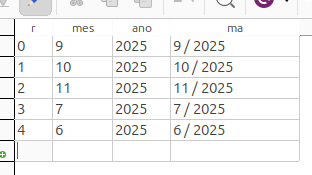GUI_Table