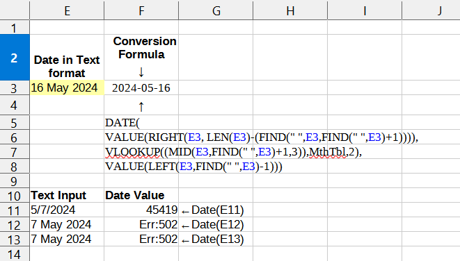 Text Date Conversion Formula