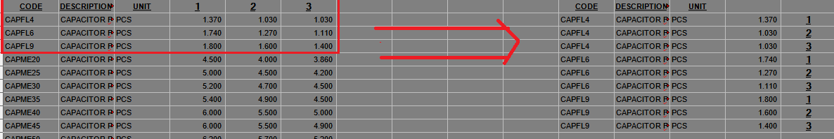 How to rearrange some values in rows in to columns - English - Ask ...