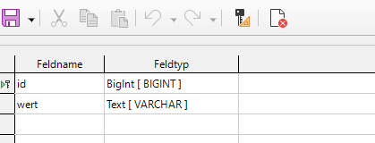 grafik