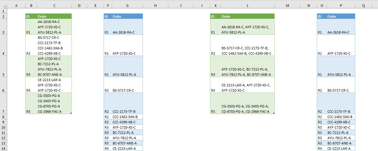 Split Values In Excel Based On Space