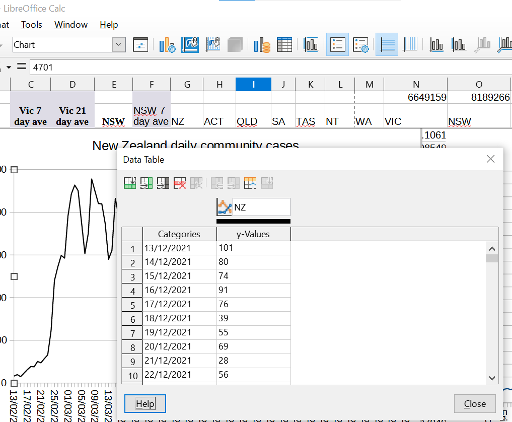 chart-not-updating-data-table-automatically-created-stopping-data