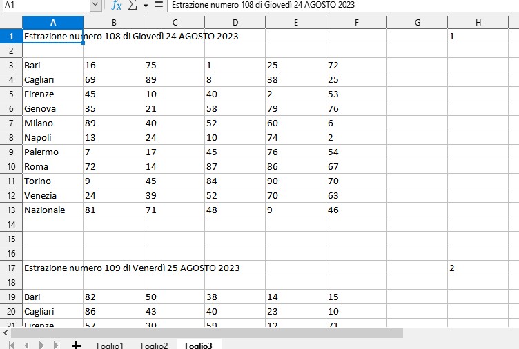 Modifica grafico visivo estrazioni del Lotto Italiano Ask