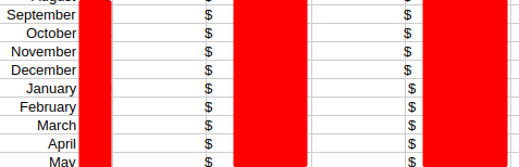 LibreOffice_Calc_misbehaving