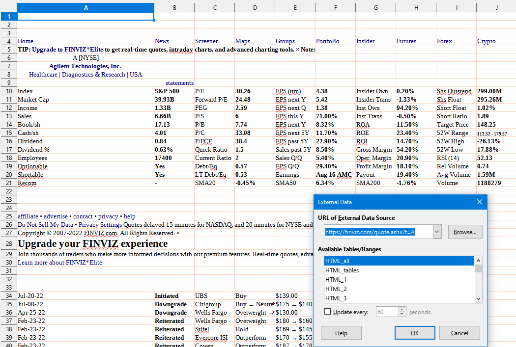 Use Yahoo! Finance To Pull Stock Information Into Excel