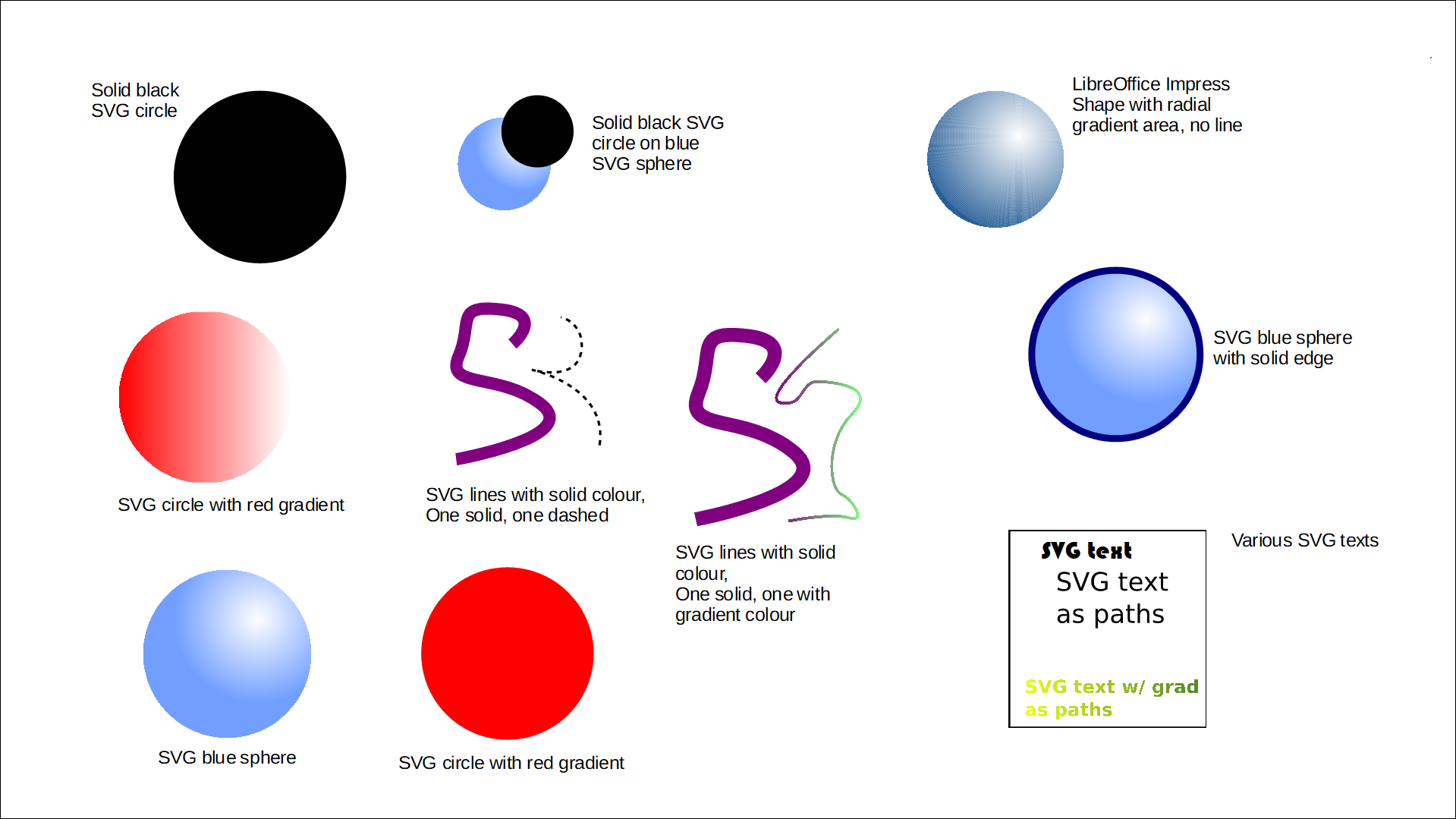 Libreoffice Impress problem with transparent gifs - English - Ask  LibreOffice