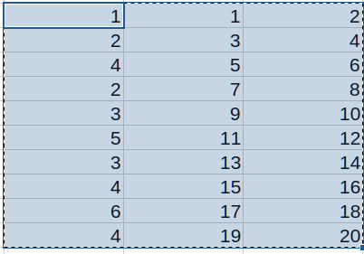 Cannot copy a table from LO Calc to LO Writer - English - Ask LibreOffice