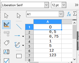 grafik