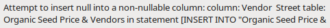 NonNullable