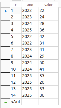 TableExpanded